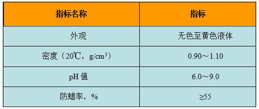 驱油剂