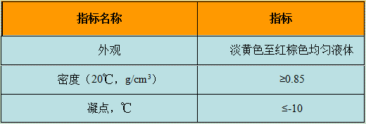 驱油剂,除硫剂,破乳剂